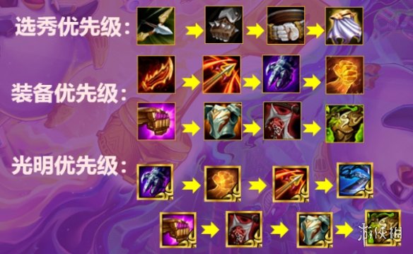 金铲铲之战赌vn阵容怎么玩