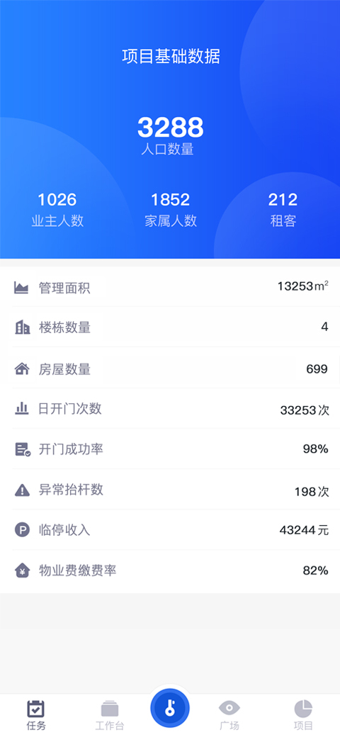 我是迷软件截图3