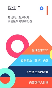 医联软件截图3