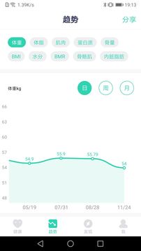 品麦云康软件截图2