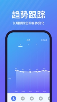 乐轻软件截图3