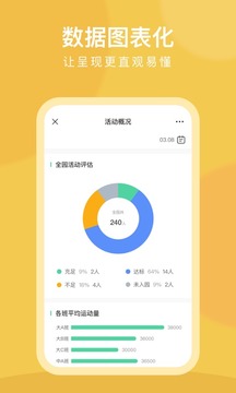 C-Life园丁软件截图3