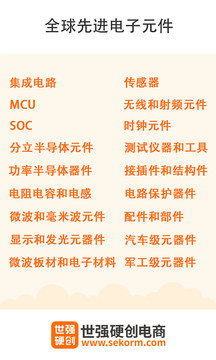 世强元件电商软件截图1