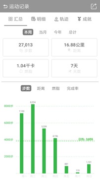 微计步软件截图3