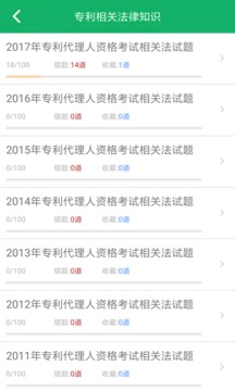 专利代理人题库软件截图1