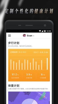 Comper健康软件截图3