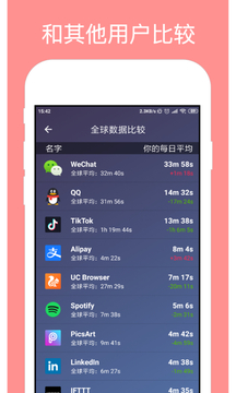 StayFree软件截图3