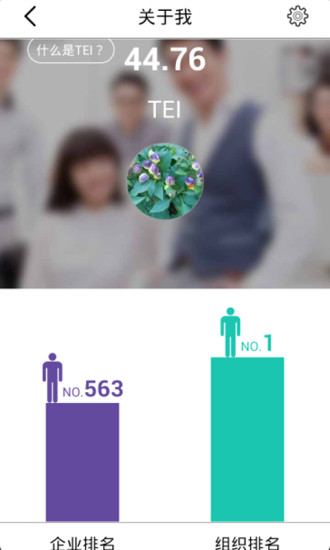 刀锋领导力软件截图1