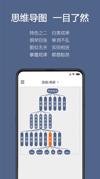 词根单词软件截图2