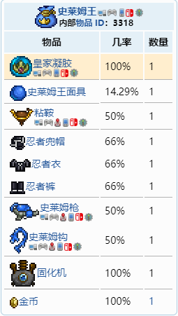 泰拉瑞亚皇家凝胶怎么获得