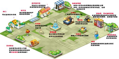 小森灵果酱缸怎么获得?