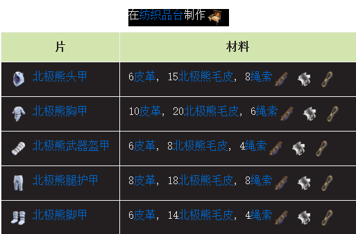 翼星求生北极熊盔甲怎么做