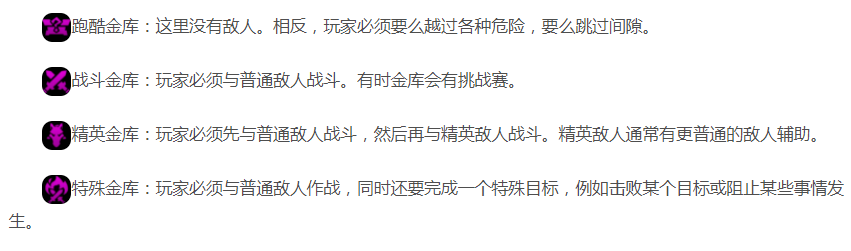 枪火重生都有什么金库