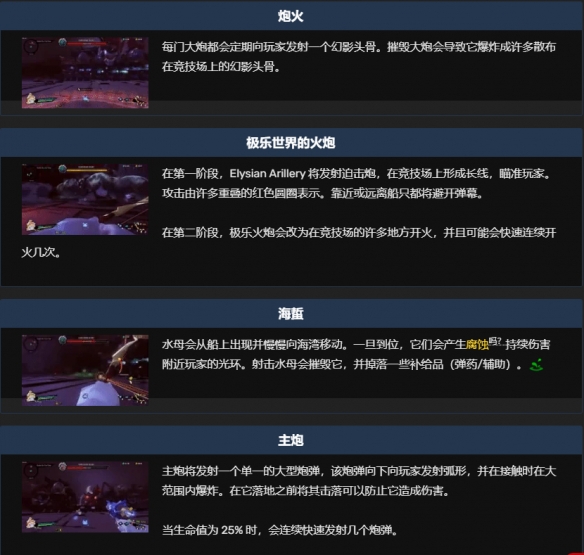 枪火重生第三关BOSS夜姬丸怎么打