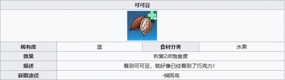 幻塔可可豆在哪里