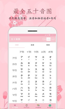 樱花日语软件截图2