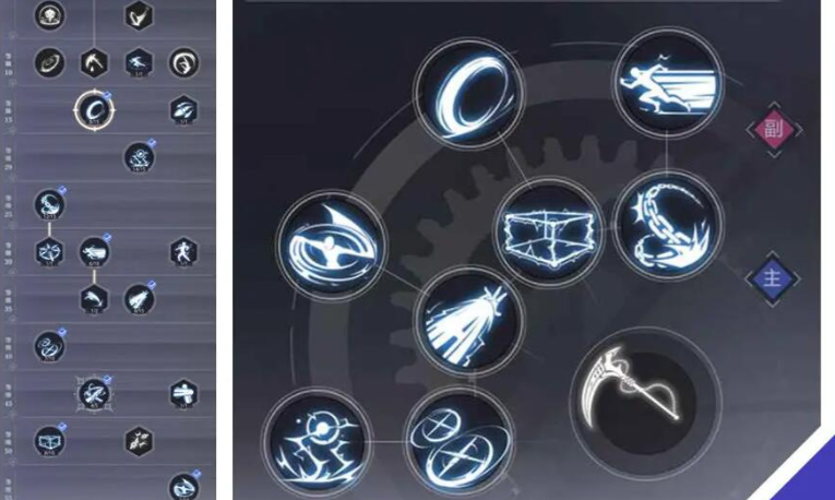 晶核剑侍技能加点怎么搭配-晶核剑侍技能加点搭配方法