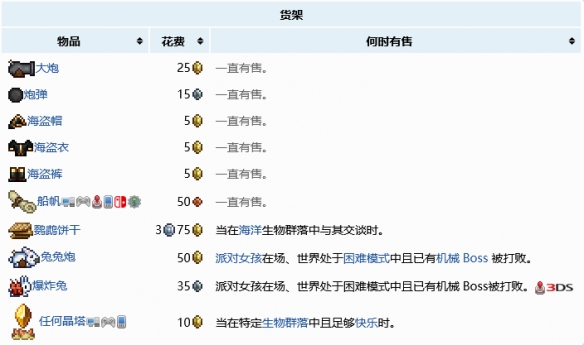 泰拉瑞亚海盗卖什么东西