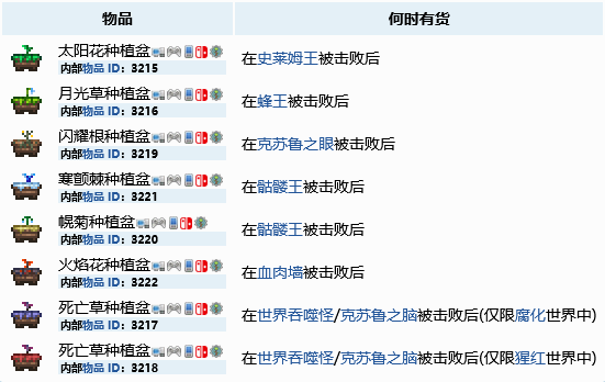 泰拉瑞亚种植盆如何获取