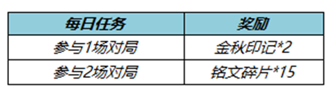 金秋印记获取方式介绍